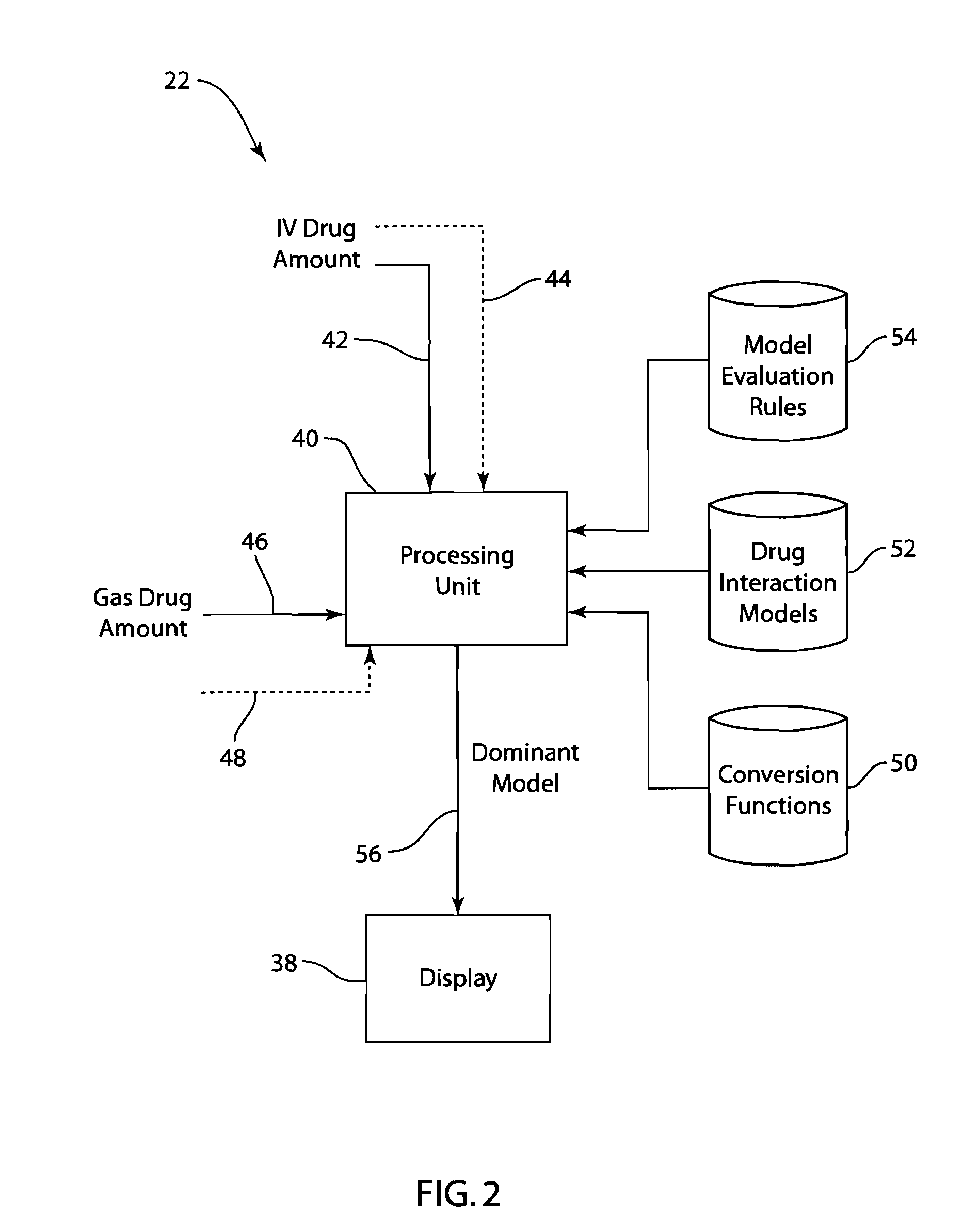 System and Method of Modeling the Pharmacodynamic Effect to Drugs Delivered to a Patient