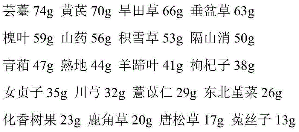 Traditional Chinese medicine pills for adjuvant therapy of balanoposthitis and preparation method thereof