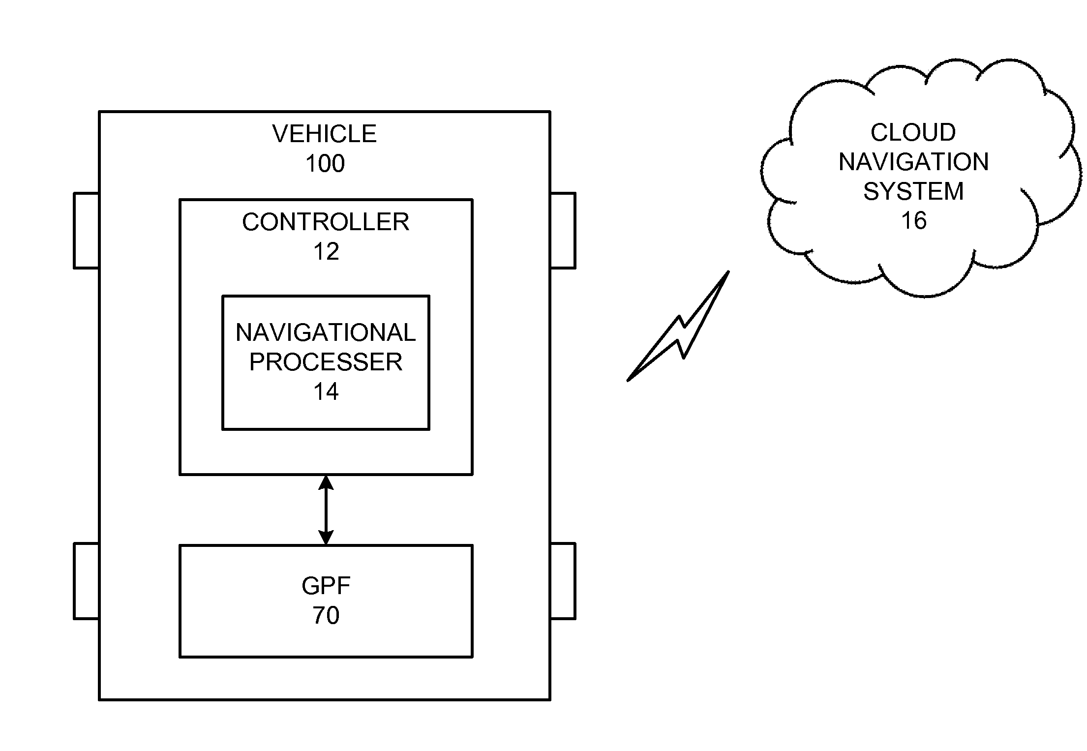 Idle speed gpf regeneration