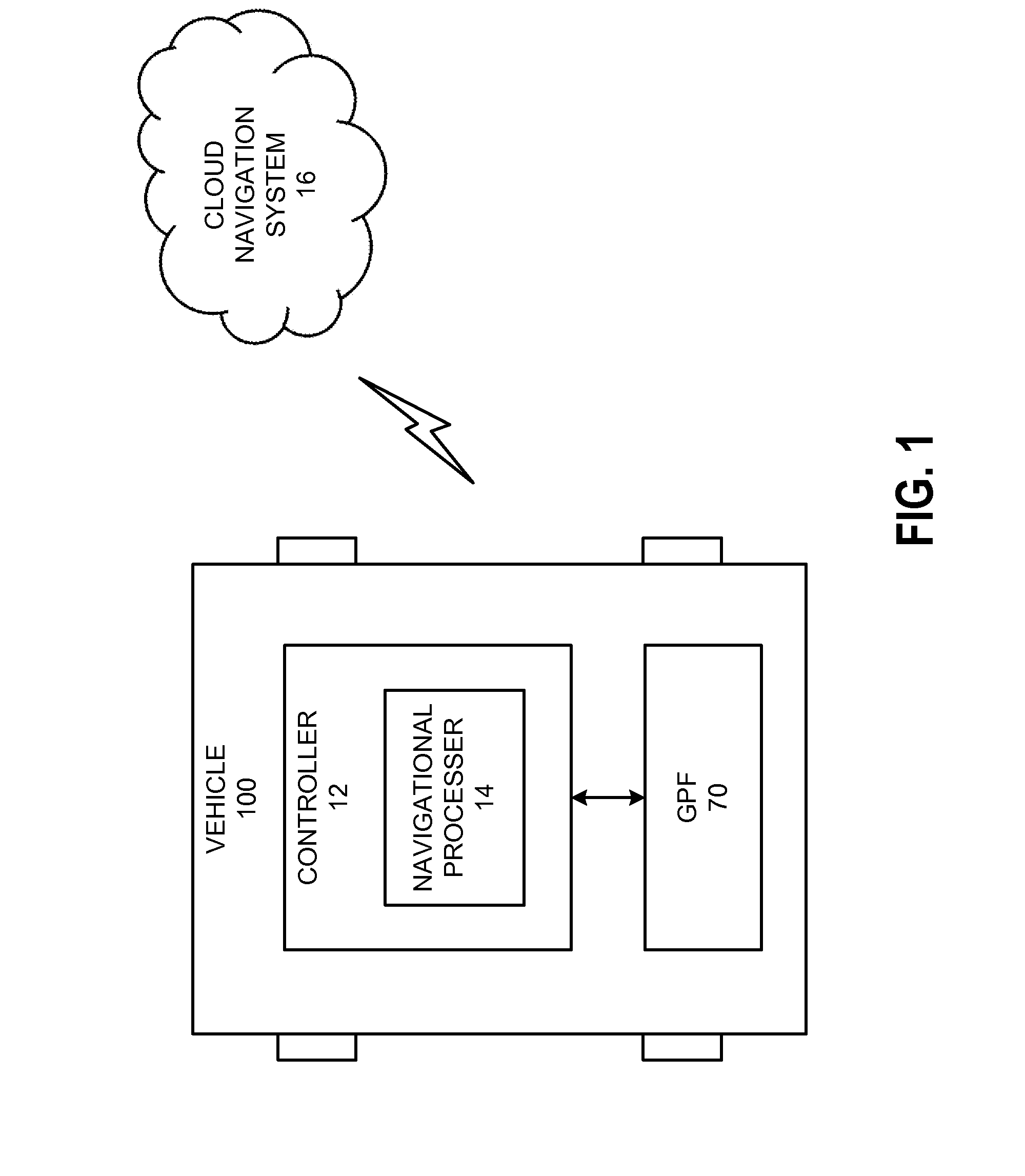 Idle speed gpf regeneration