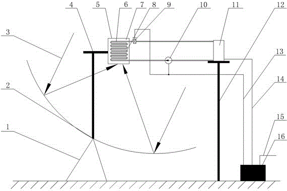 Solar energy temperature difference power generation system based on liquid metal thermal switch