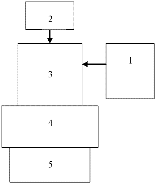 Processing method of highly hygroscopic fabric for cotton / wool blended cloth and blended cloth mainly containing cotton wool