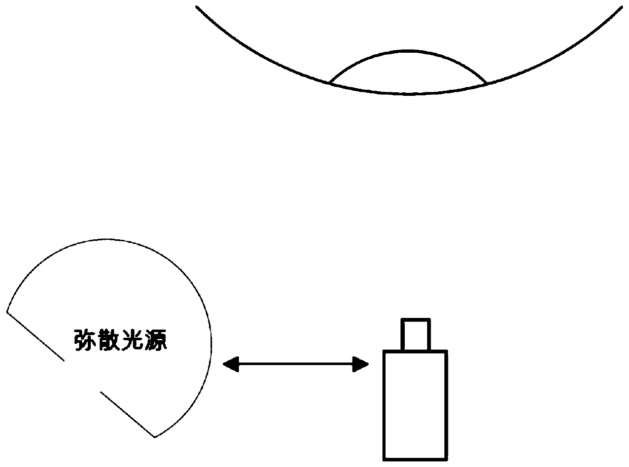 Artificial intelligence guiding system for cornea crosslinking