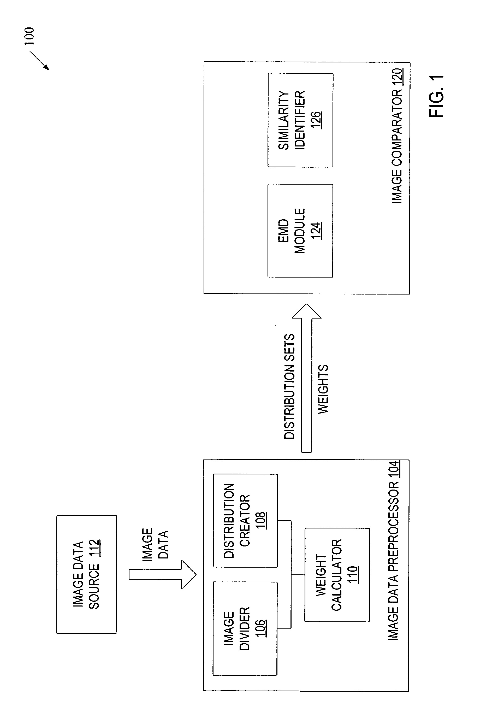 Use of hausdorff distances in the earth mover linear program