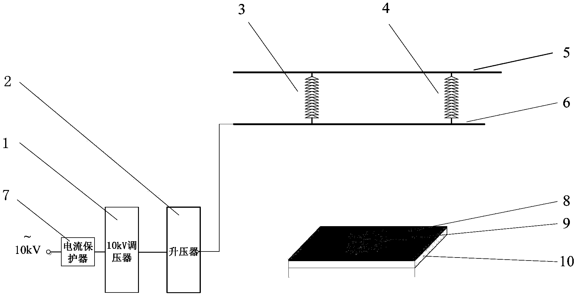 Testing device for simulating process of triggering trip by transmission line forest fire