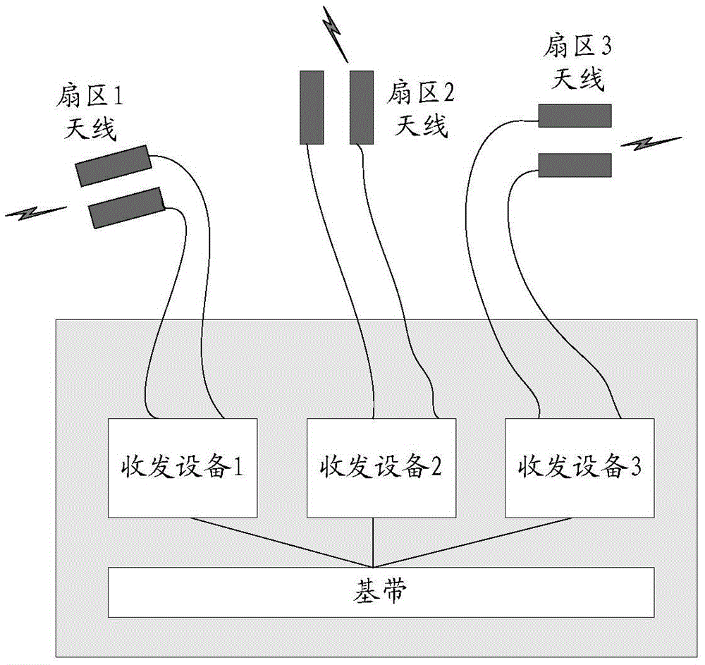 Base station and data receiving and transmitting method