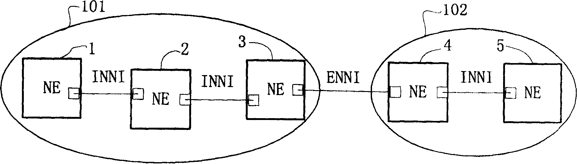 Method for realizing connection service