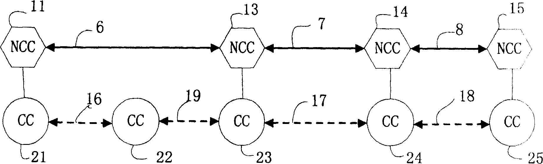 Method for realizing connection service