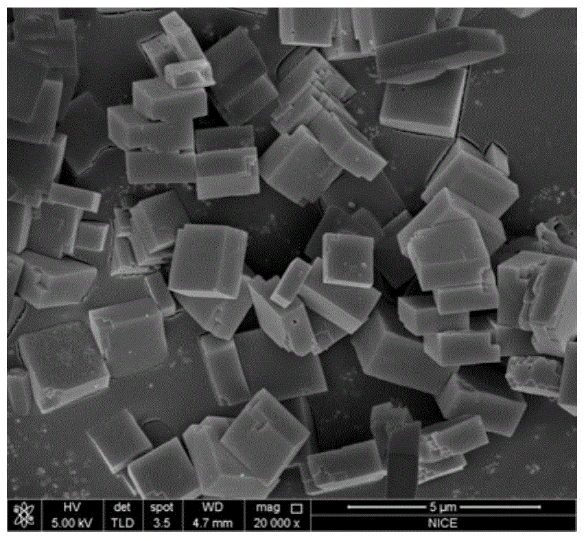 SAPO-18 molecular sieve, method for synthesizing SAPO-18 molecular sieve and method for preparing olefin from methanol