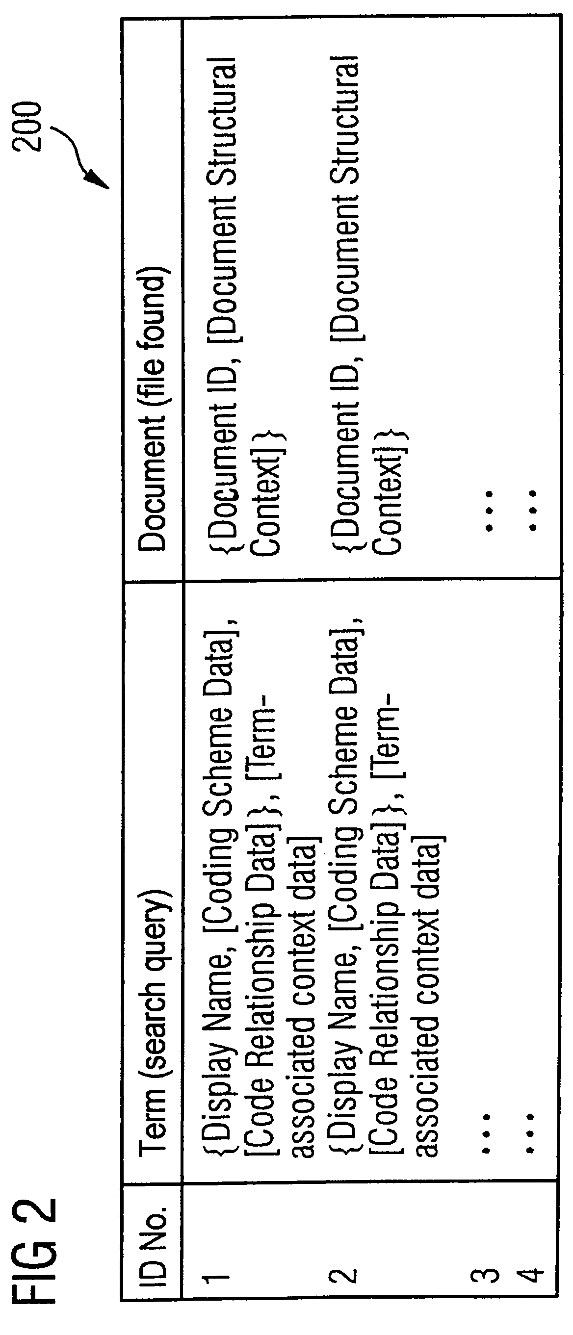 Automatic indexing of digital image archives for content-based, context-sensitive searching