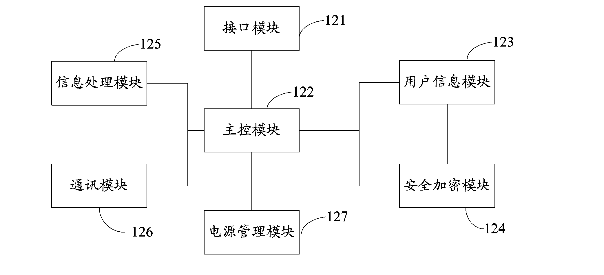 Parking billing navigation system