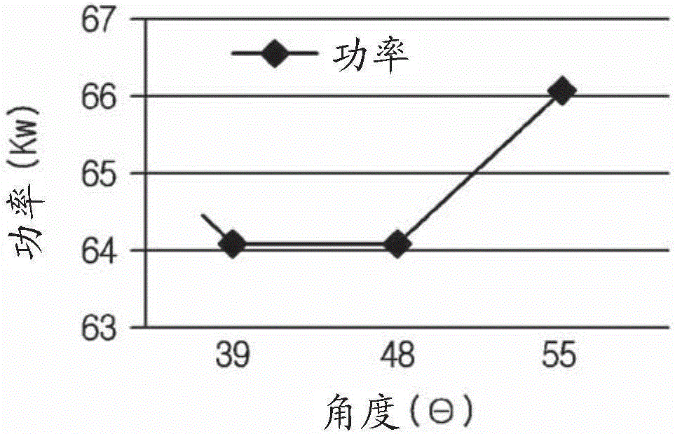 Seed chuck and ingot growing apparatus including same