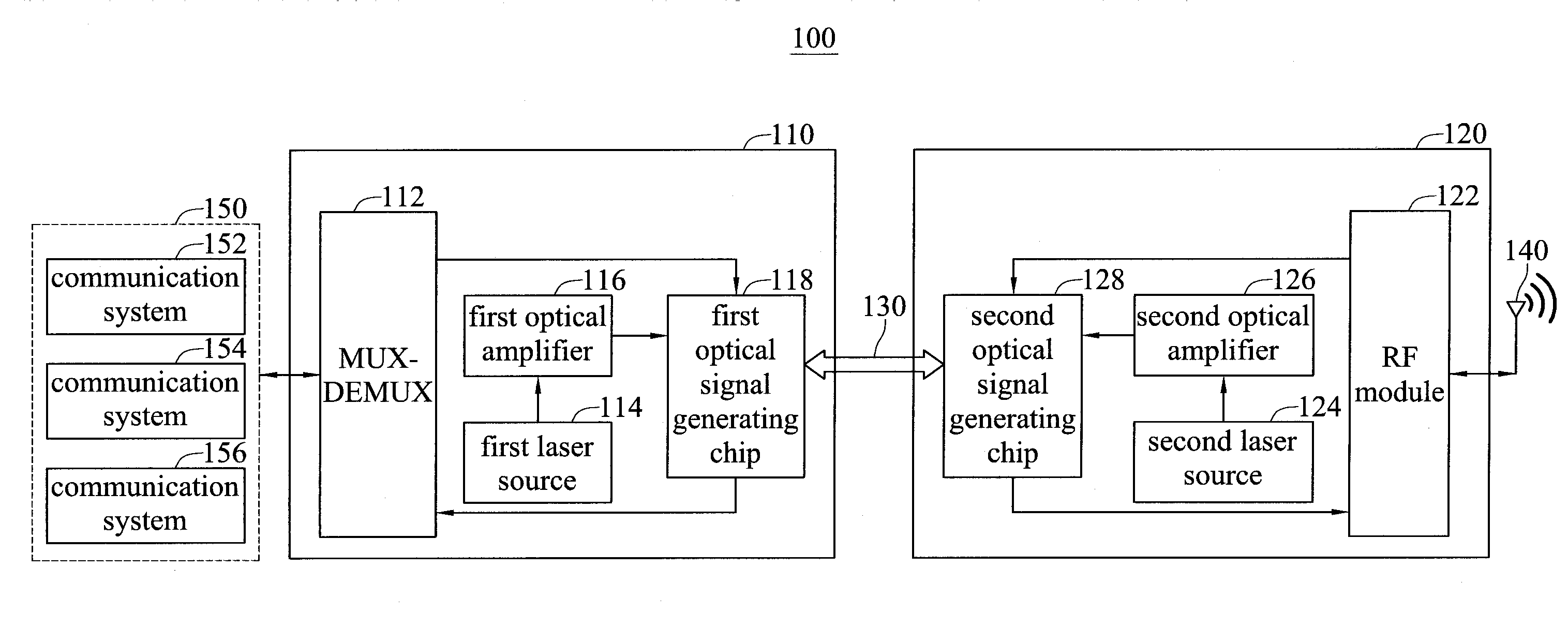 Optical communication device and optical communication method