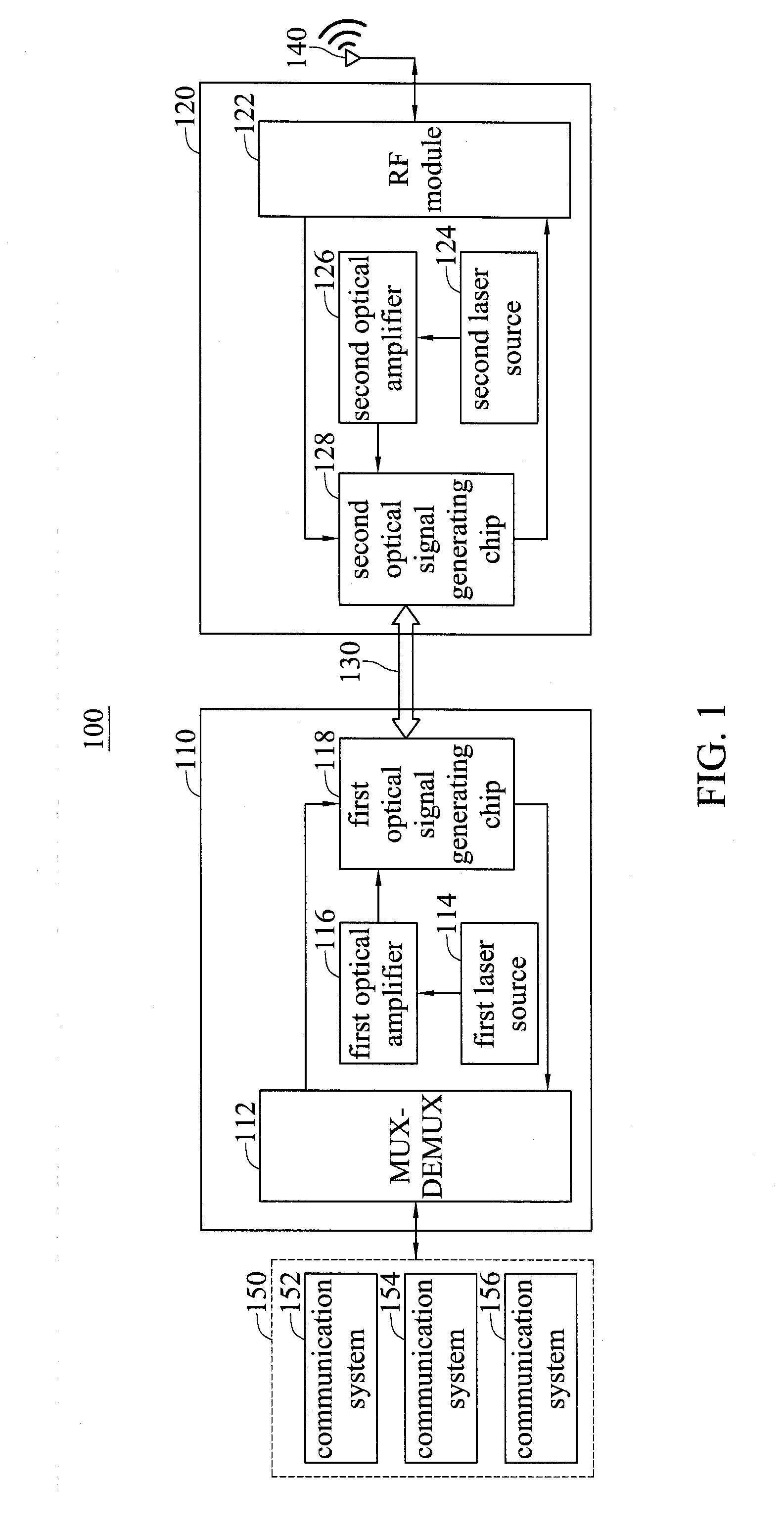 Optical communication device and optical communication method