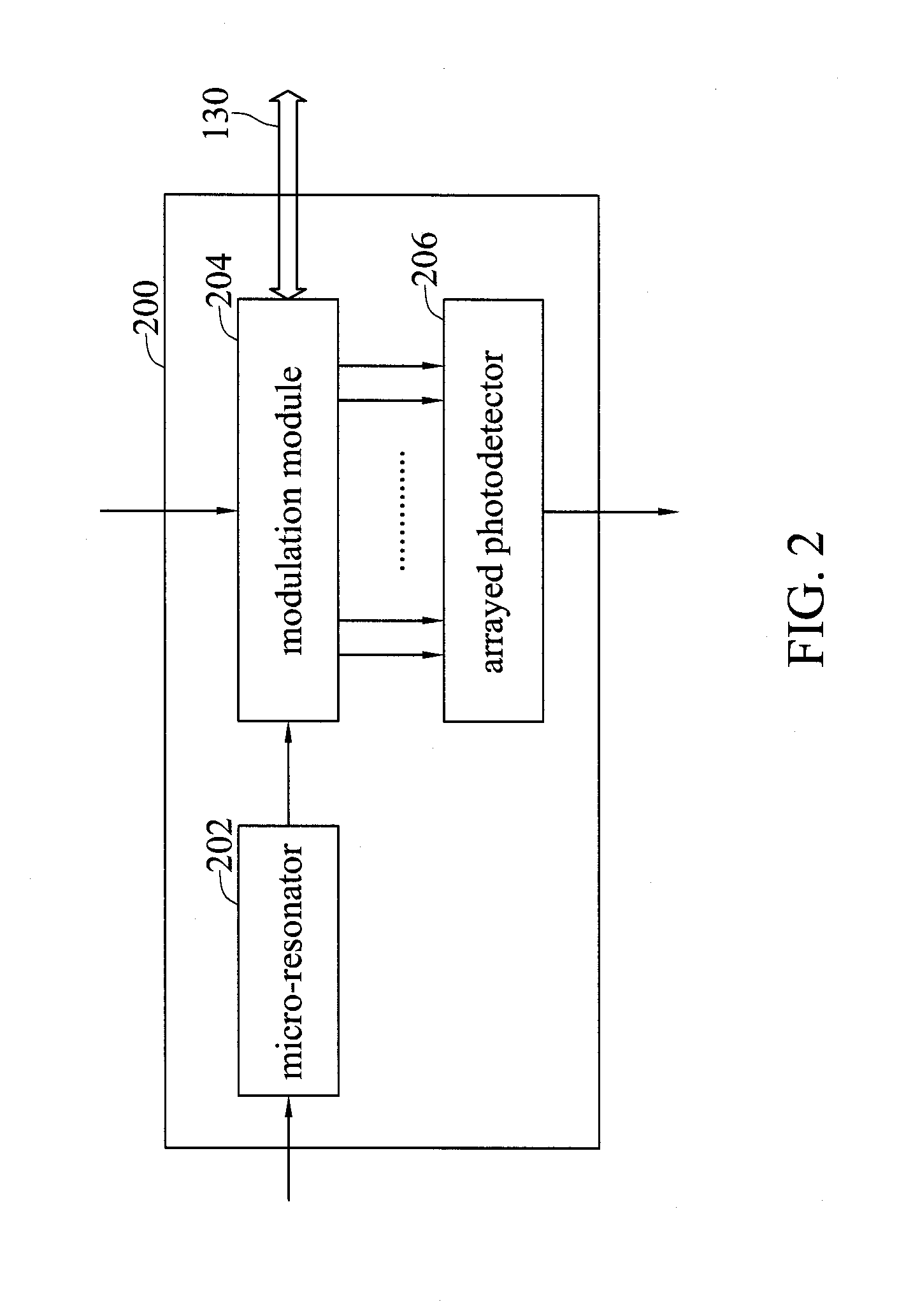 Optical communication device and optical communication method