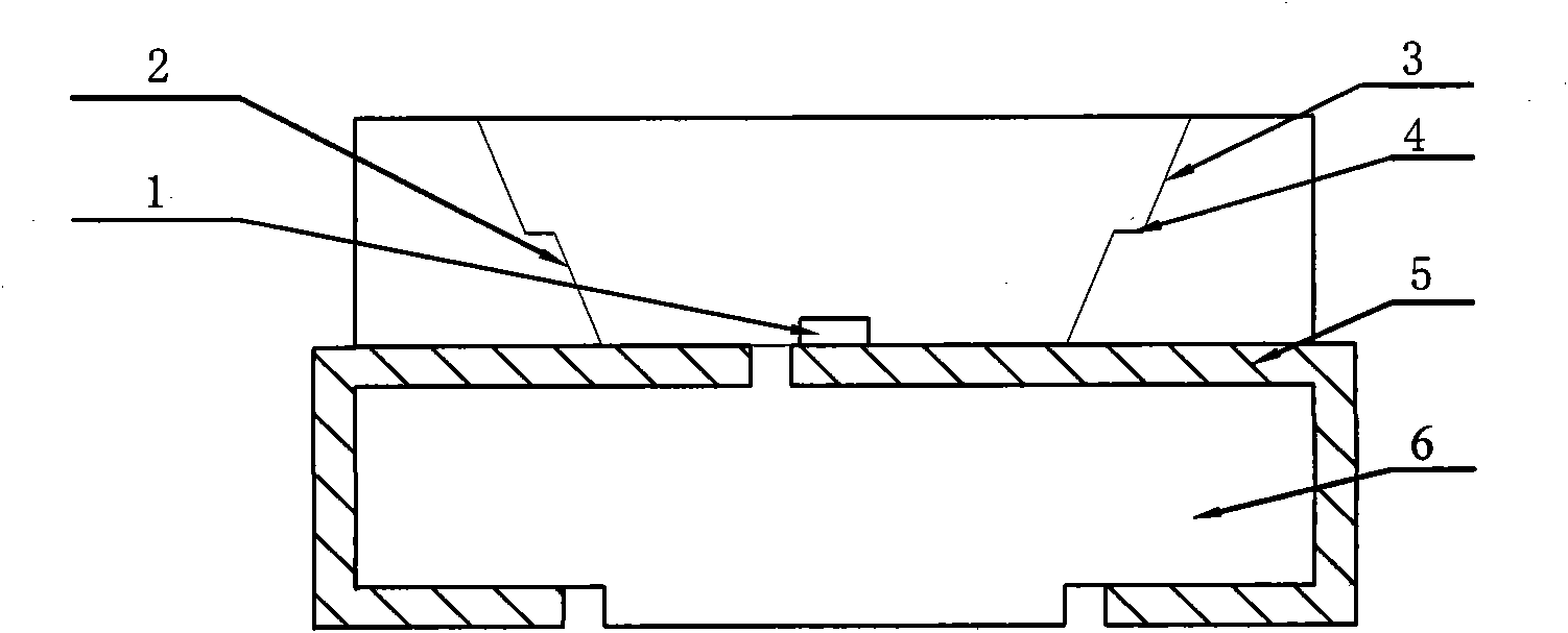 LED encapsulation method and LED encapsulation structure encapsulated with same