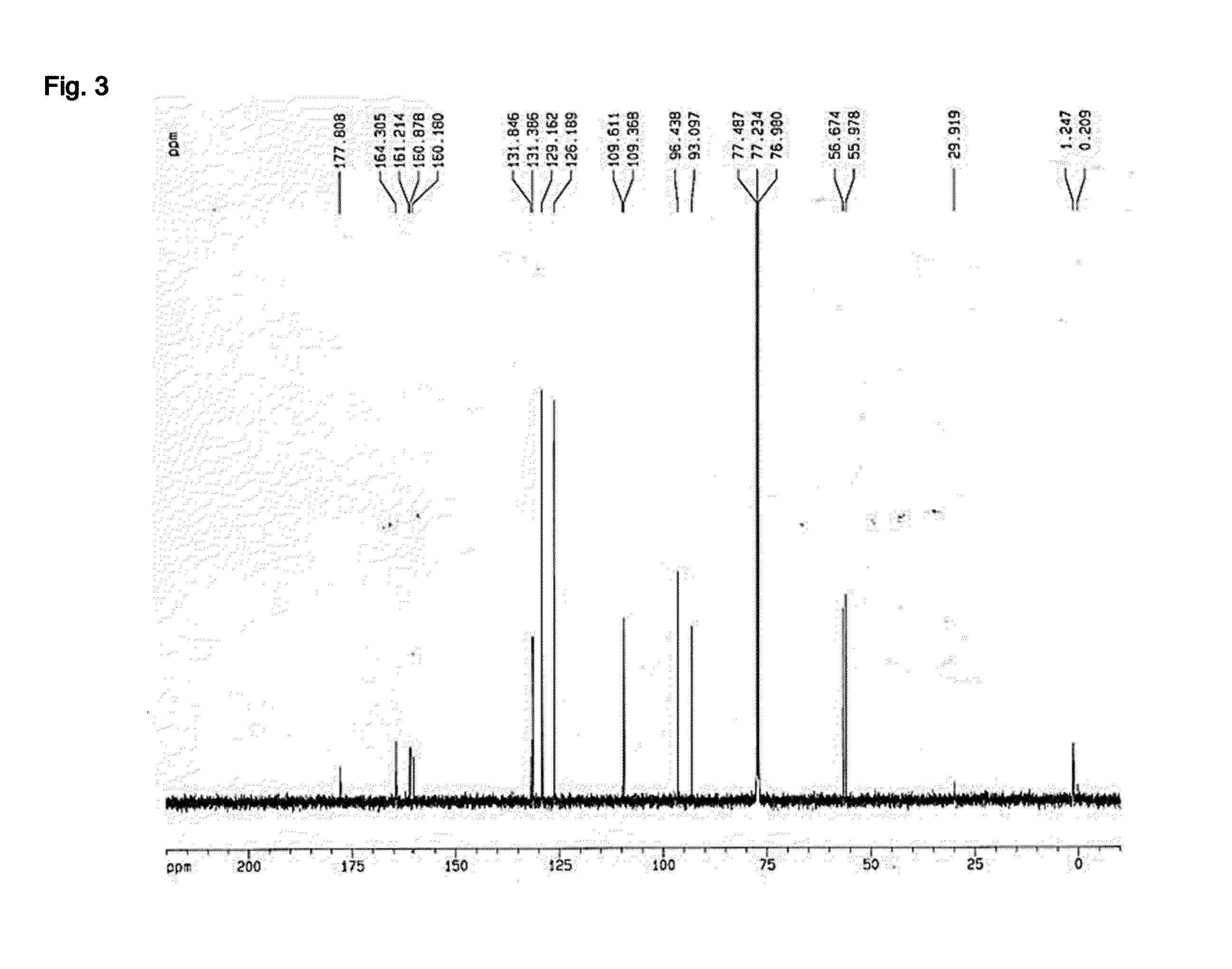 Novel use of flavone-based compound