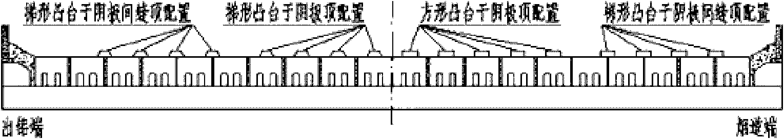 Cathode boss structure of aluminum electrolysis cell