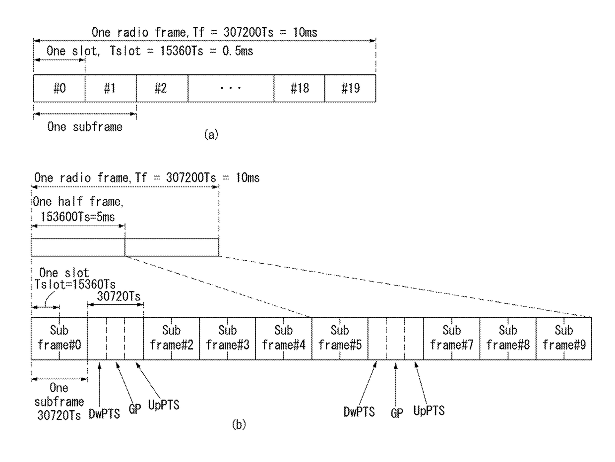 Method for transmitting/receiving channel state information in wireless communication system and device therefor