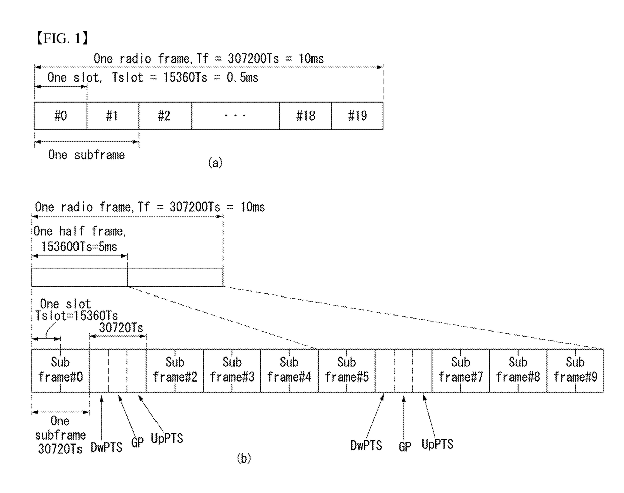 Method for transmitting/receiving channel state information in wireless communication system and device therefor