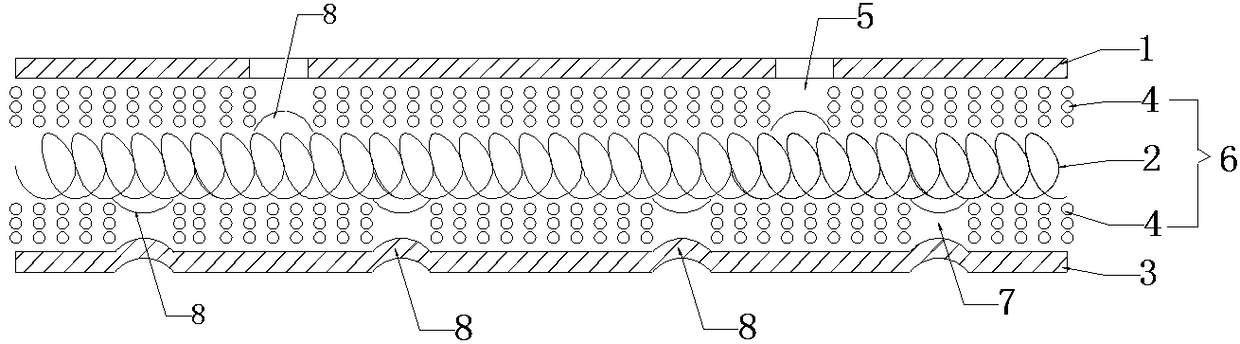 Composite core and manufacturing method thereof