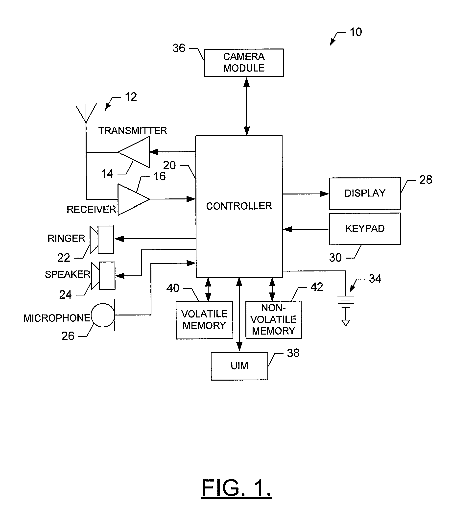 Method, Device, Mobile Terminal and Computer Program Product for a Camera Motion Detection Based Scheme for Improving Camera Input User Interface Functionalities