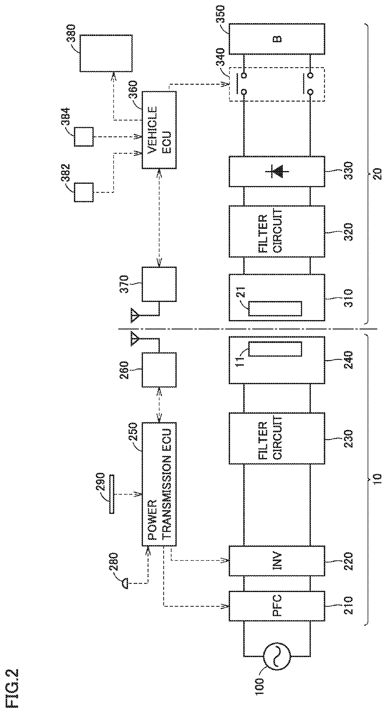 Notification system and notification method