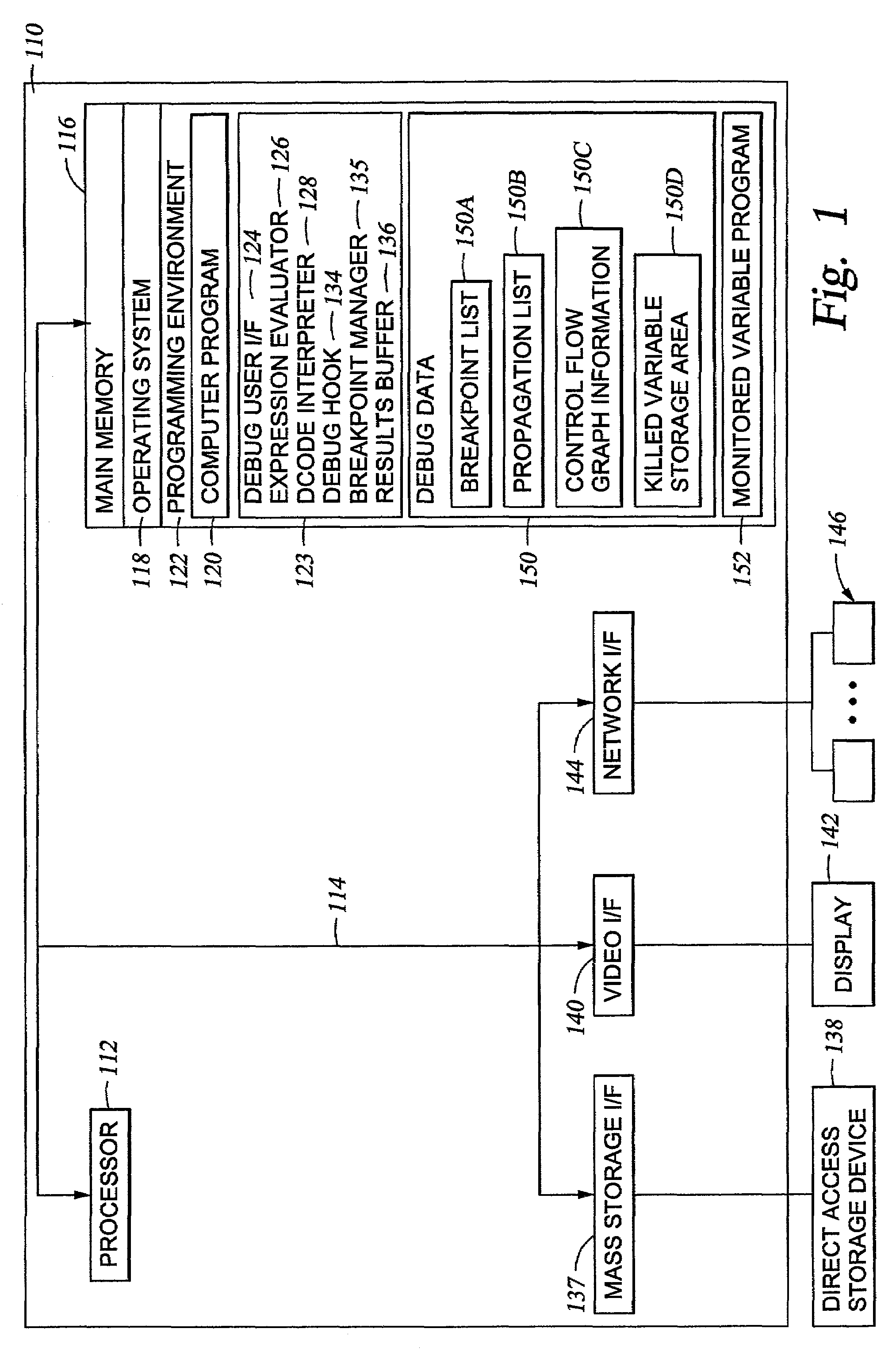 Efficient monitoring of program variables under debug