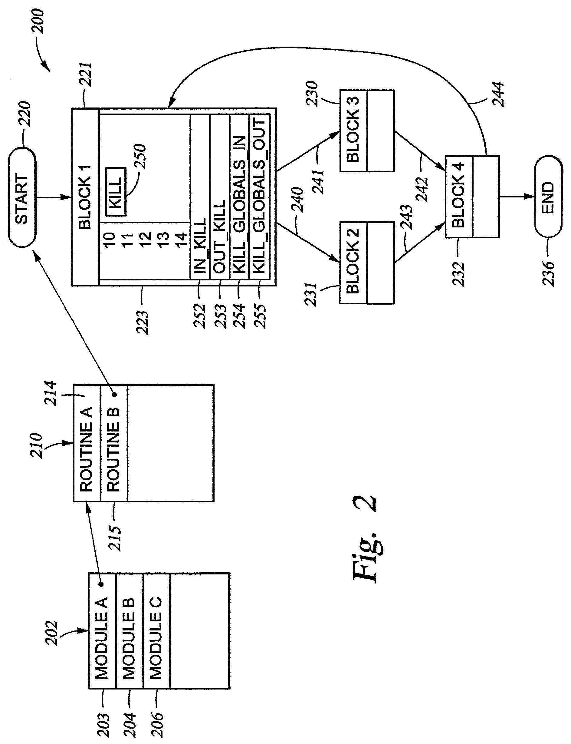 Efficient monitoring of program variables under debug