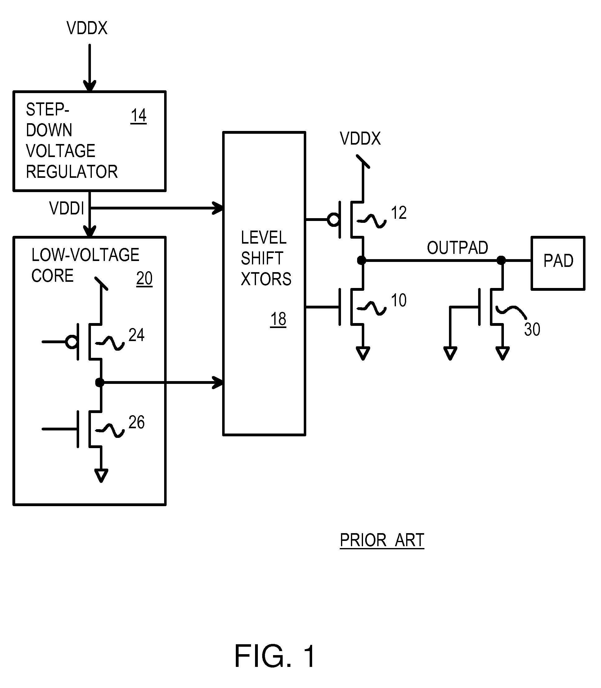 ESD Protection using a Capacitivly-Coupled Clamp for Protecting Low-Voltage Core Transistors from High-Voltage Outputs