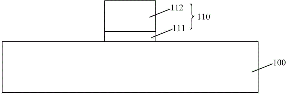 MOS transistor forming method