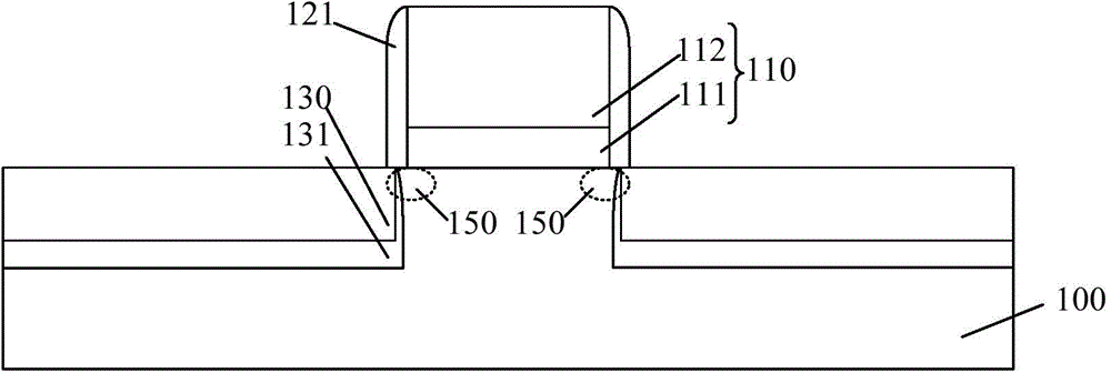 MOS transistor forming method