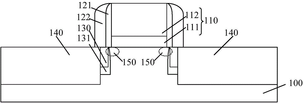 MOS transistor forming method