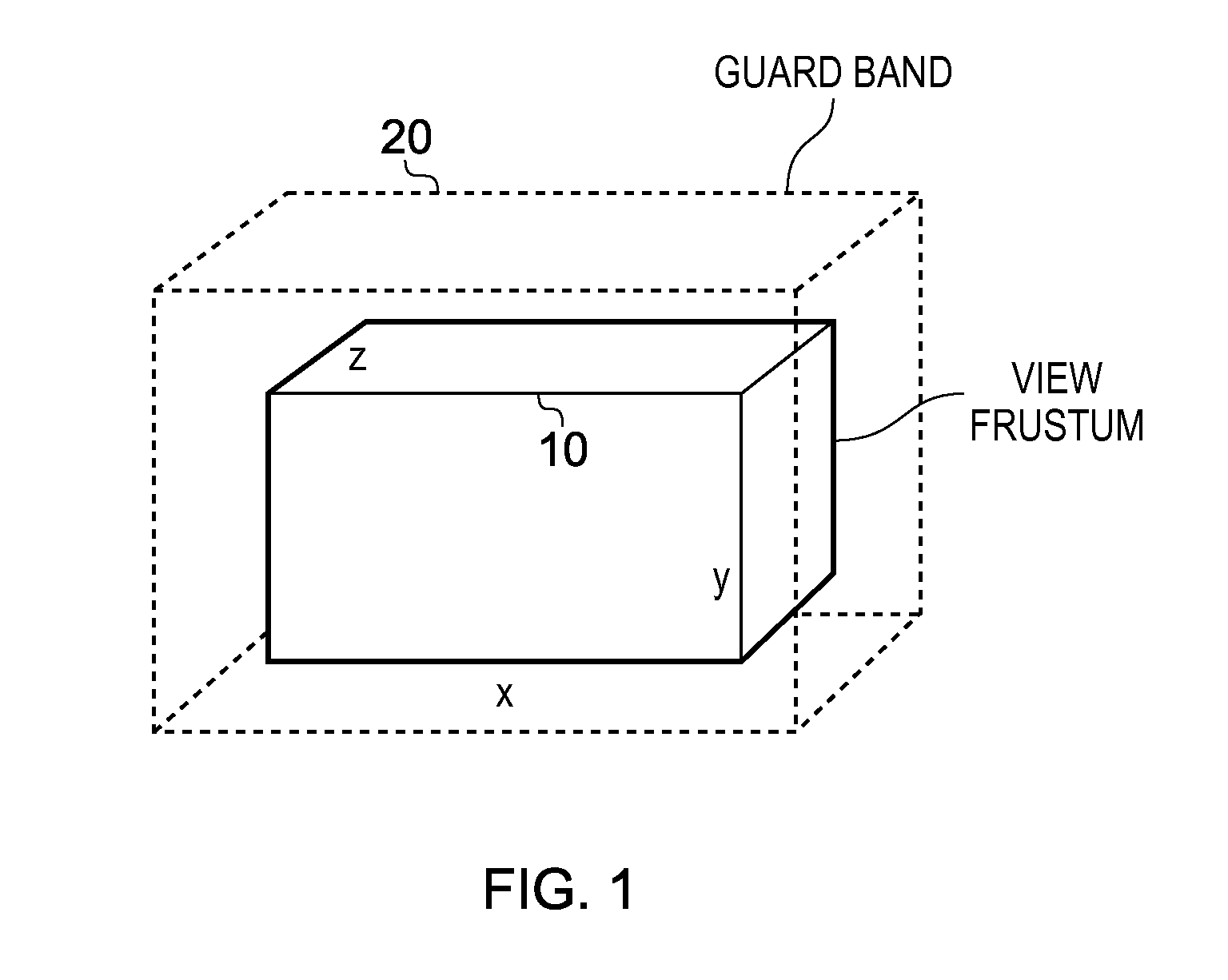 Apparatus and method for processing graphics primitives