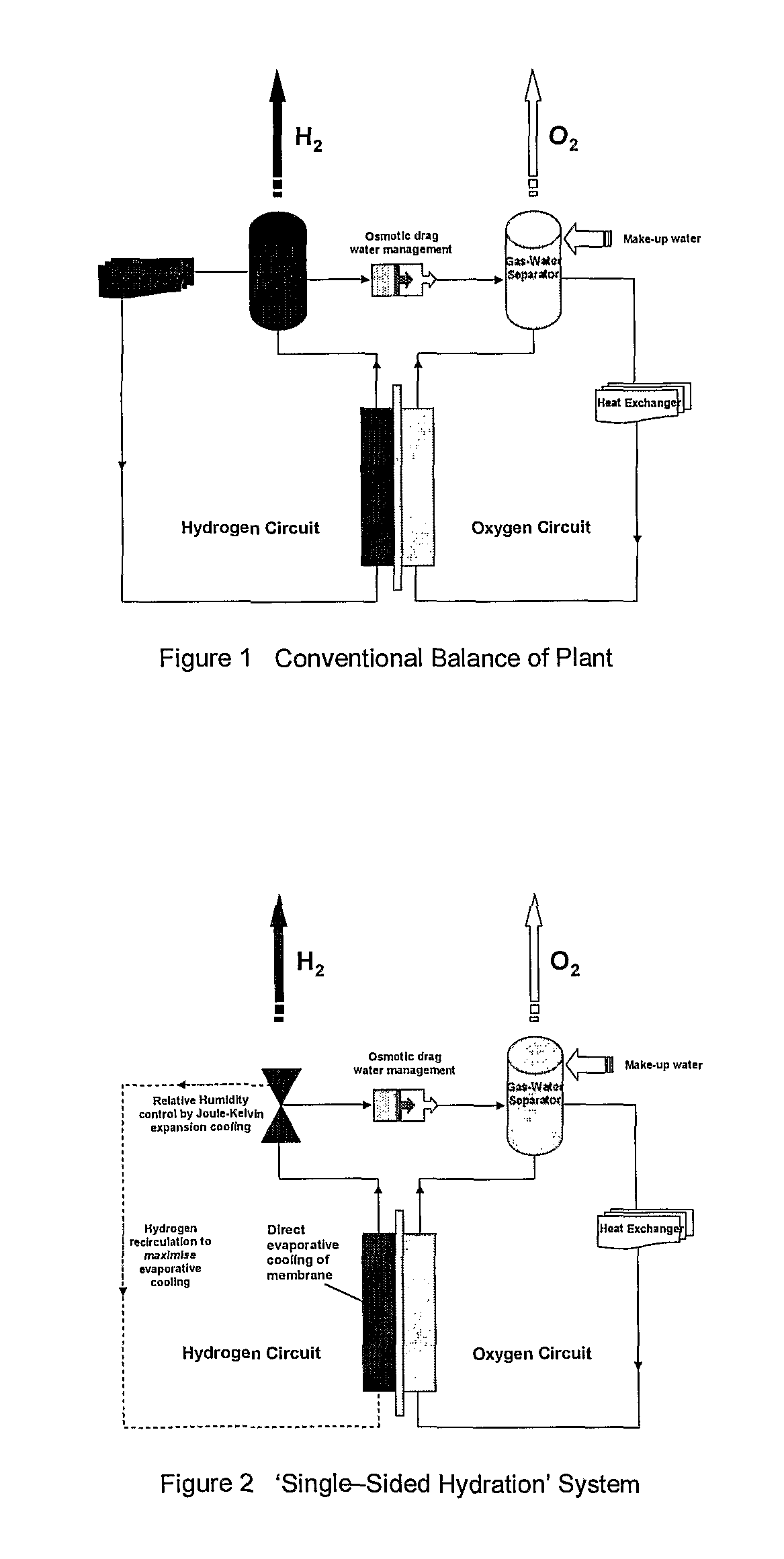 Water management and cooling during electrolysis