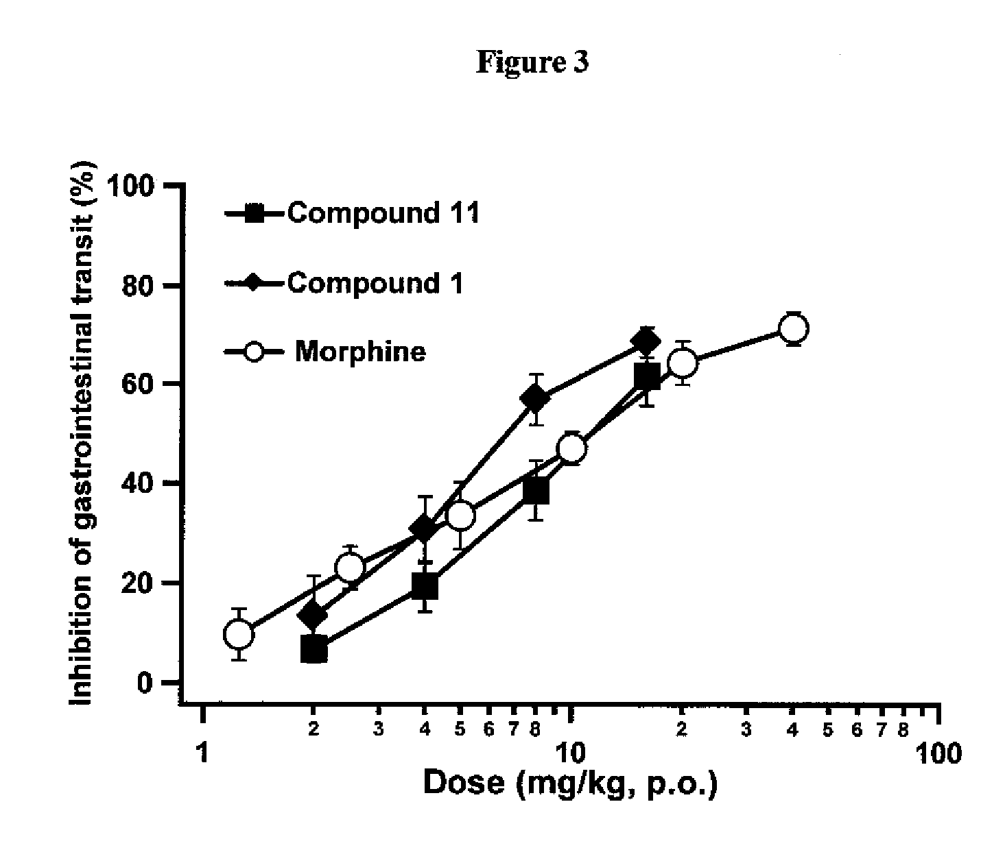 Indole Alkaloid Derivatives Having Opioid Receptor Agonistic Effect, and Therapeutic Compositions and Methods Relating to Same