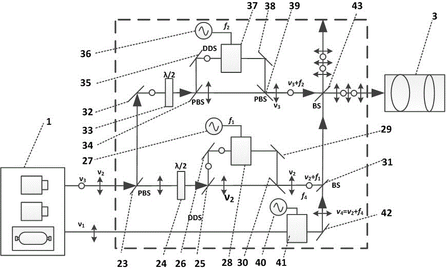 Traceable Superheterodyne Precision Ruler Hybrid Laser Distance Measuring Device and Method