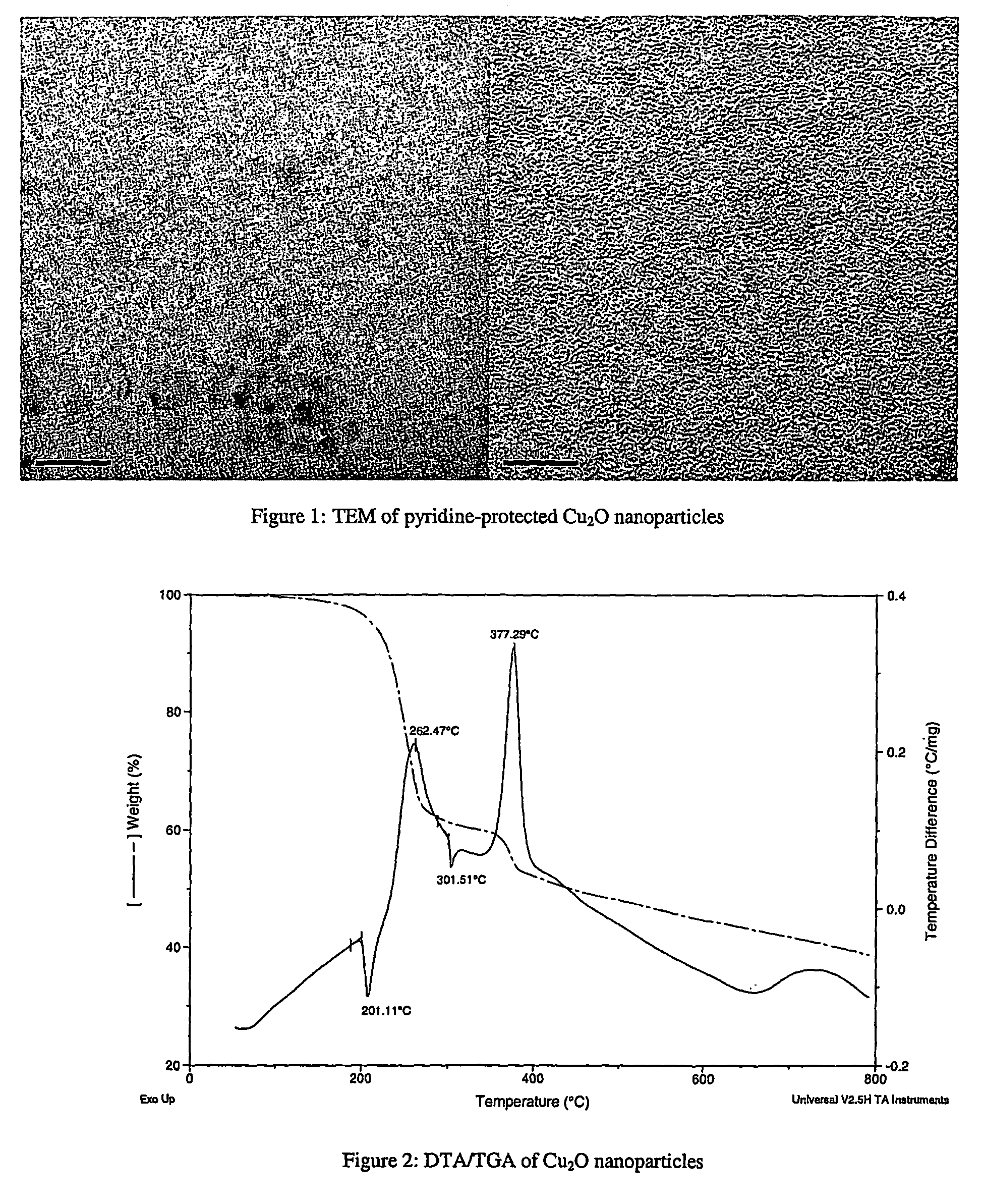 Metal oxide-containing nanoparticles