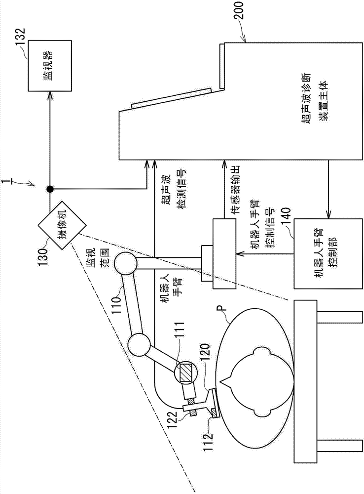 Ultrasonic diagnostic apparatus and ultrasonic diagnosis support apparatus