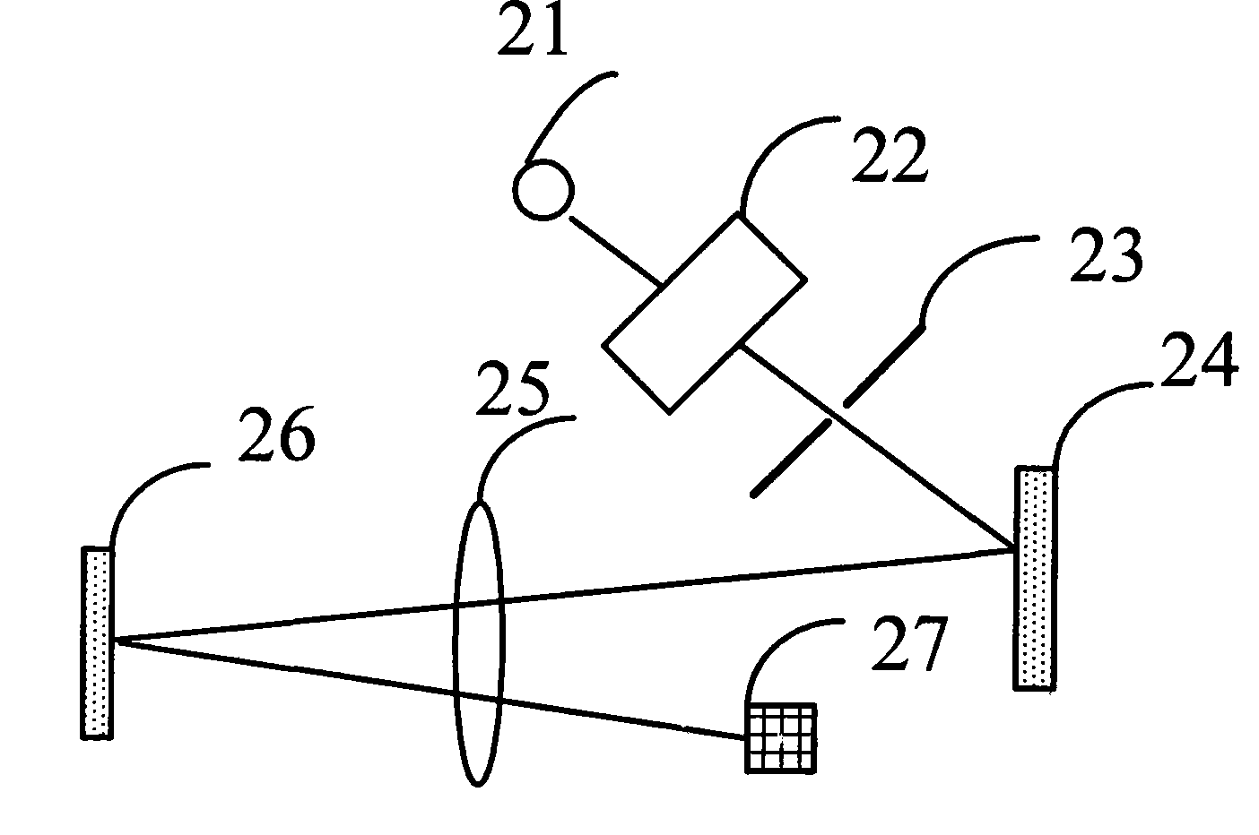 Food safe monitoring instrument based on space light modulator