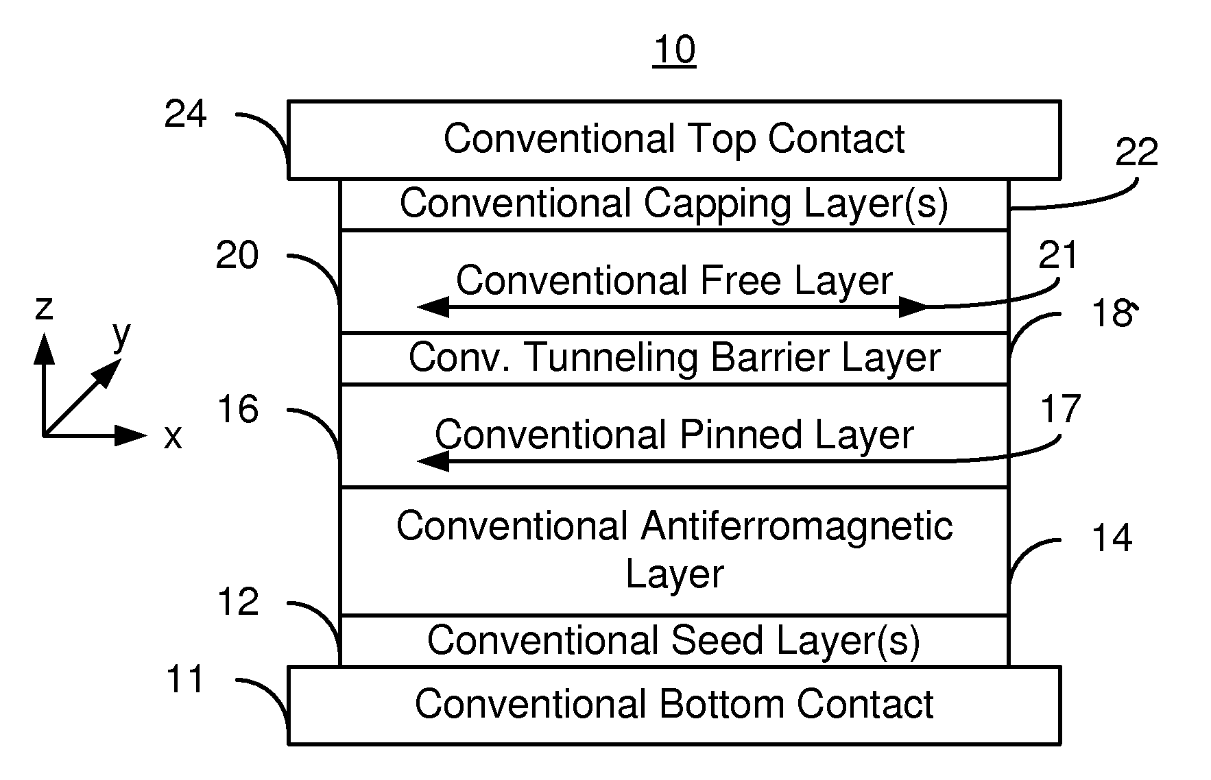 Magnetic junctions having insertion layers and magnetic memories using the magnetic junctions