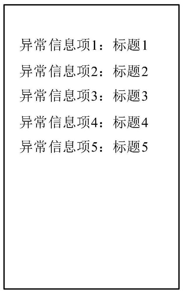 Information processing method and device, electronic equipment and storage medium