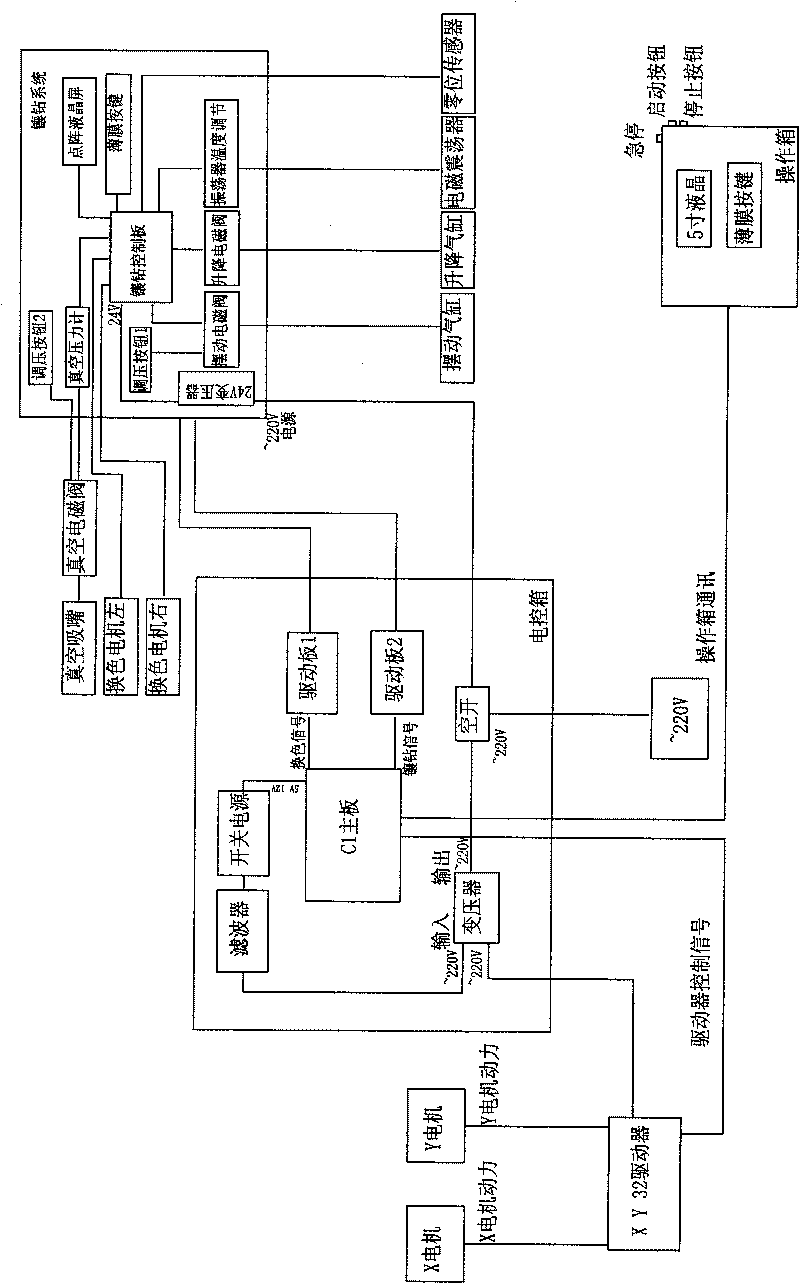 Full-automatic drill inlaying machine