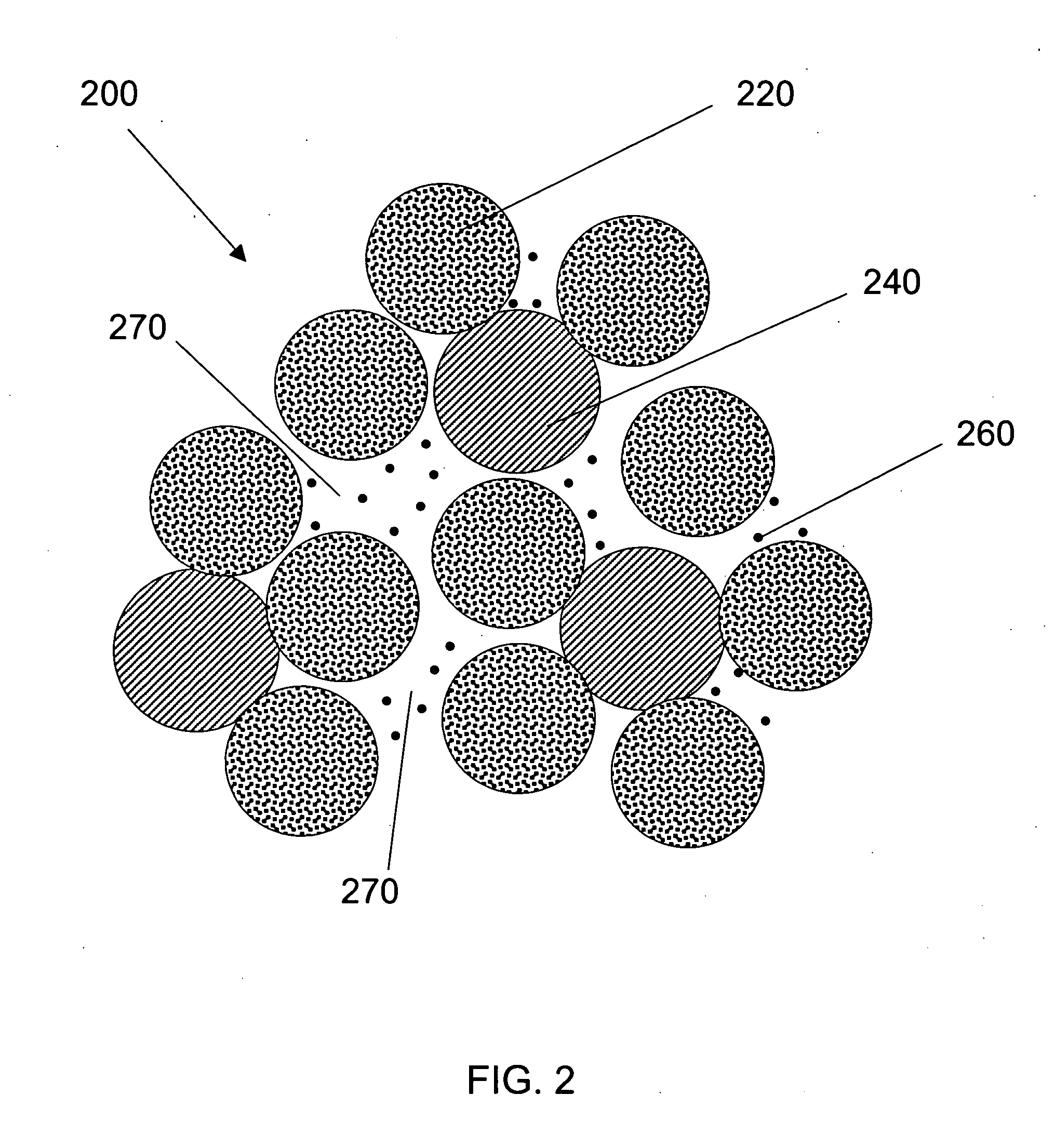 Multiple-component binder systems for porous composite blocks