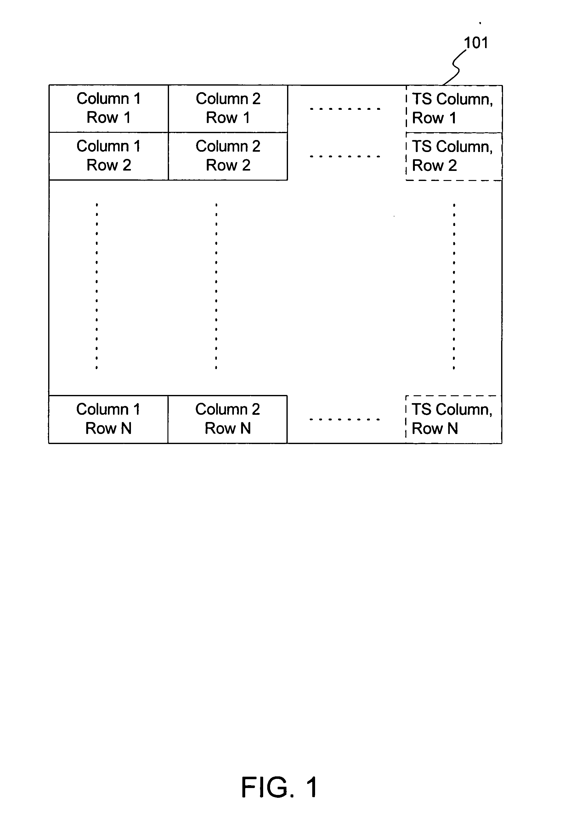 Low-overhead built-in timestamp column for relational database systems