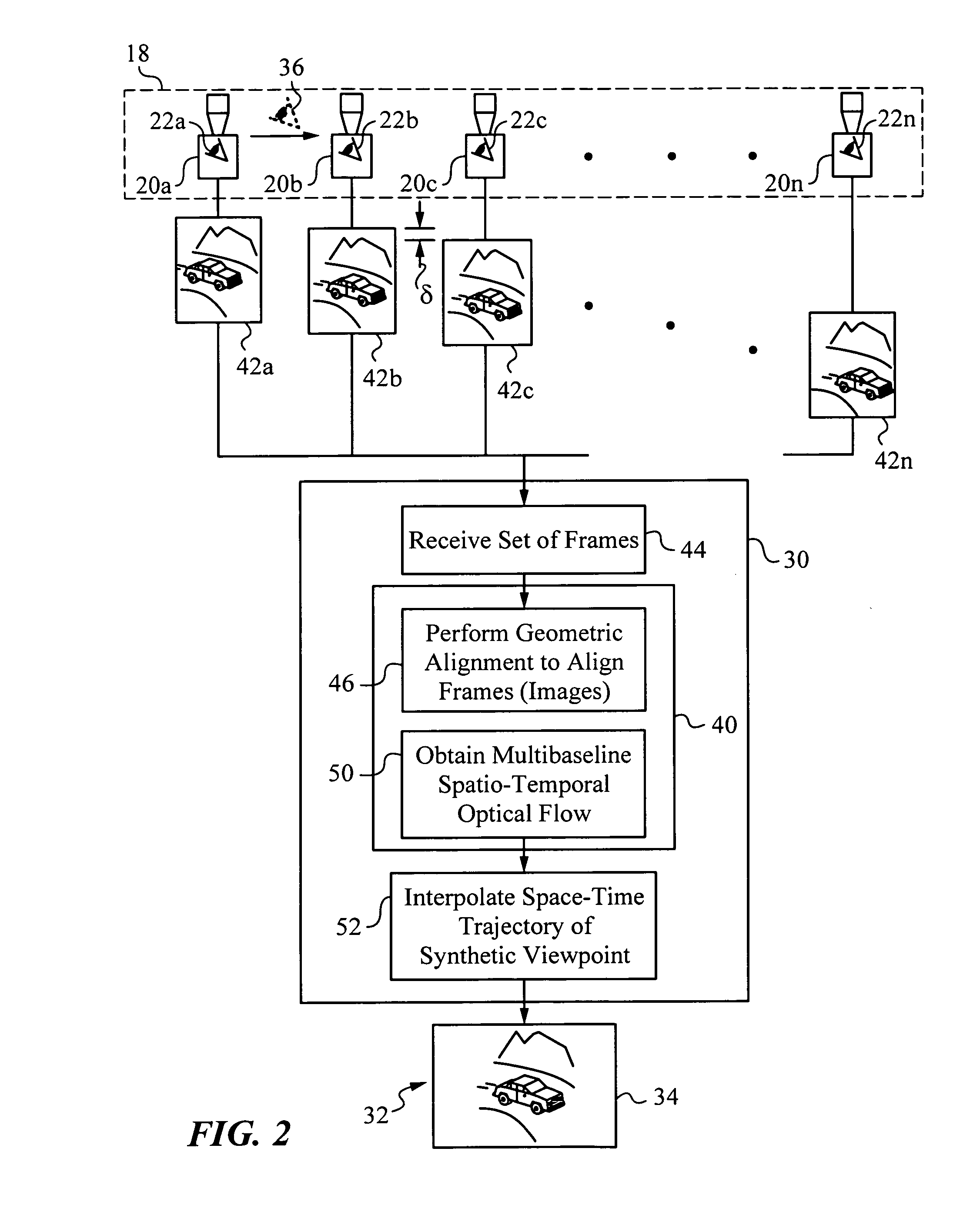 Apparatus and method for capturing a scene using staggered triggering of dense camera arrays