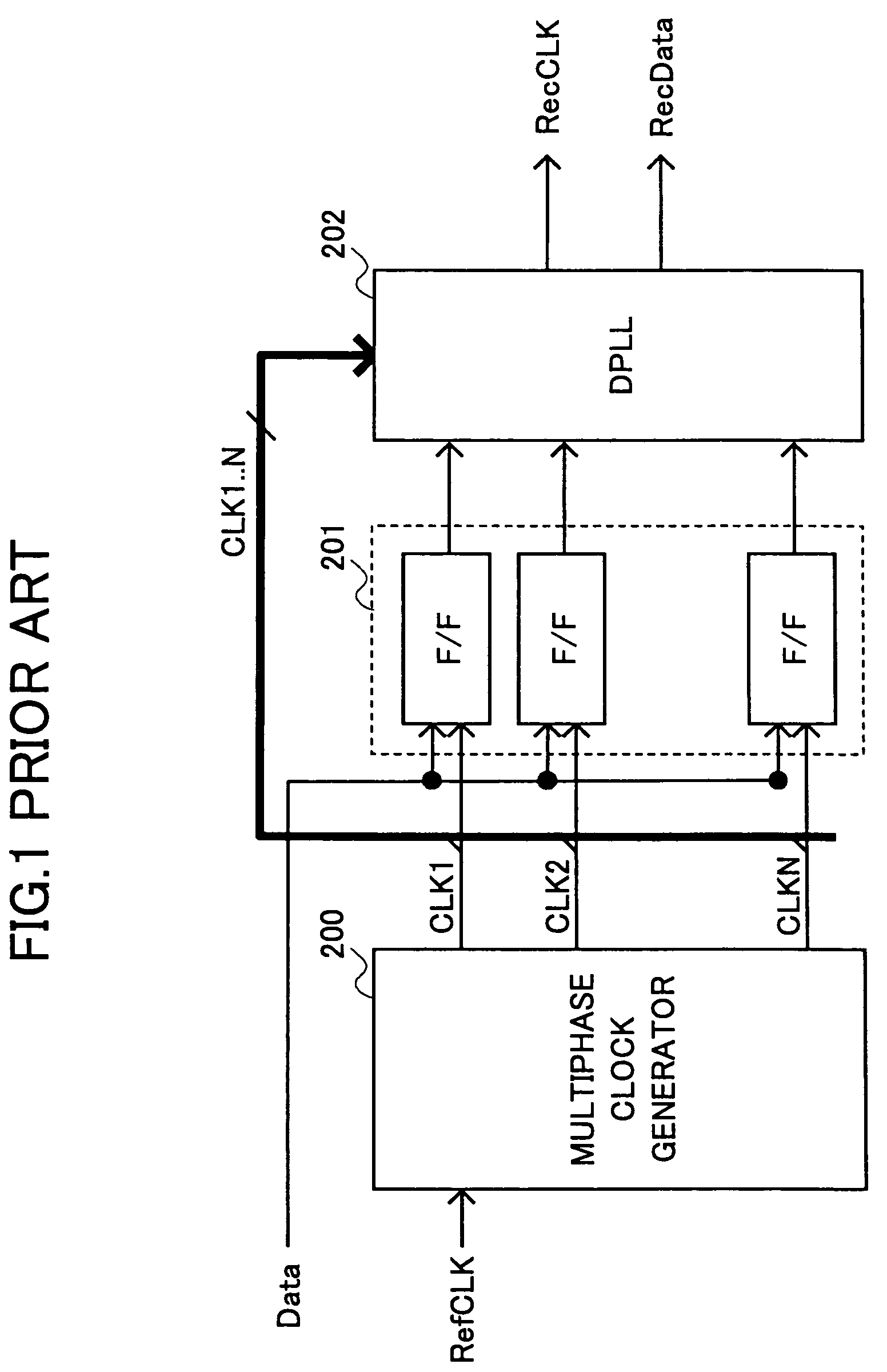 Data recovery method and data recovery circuit