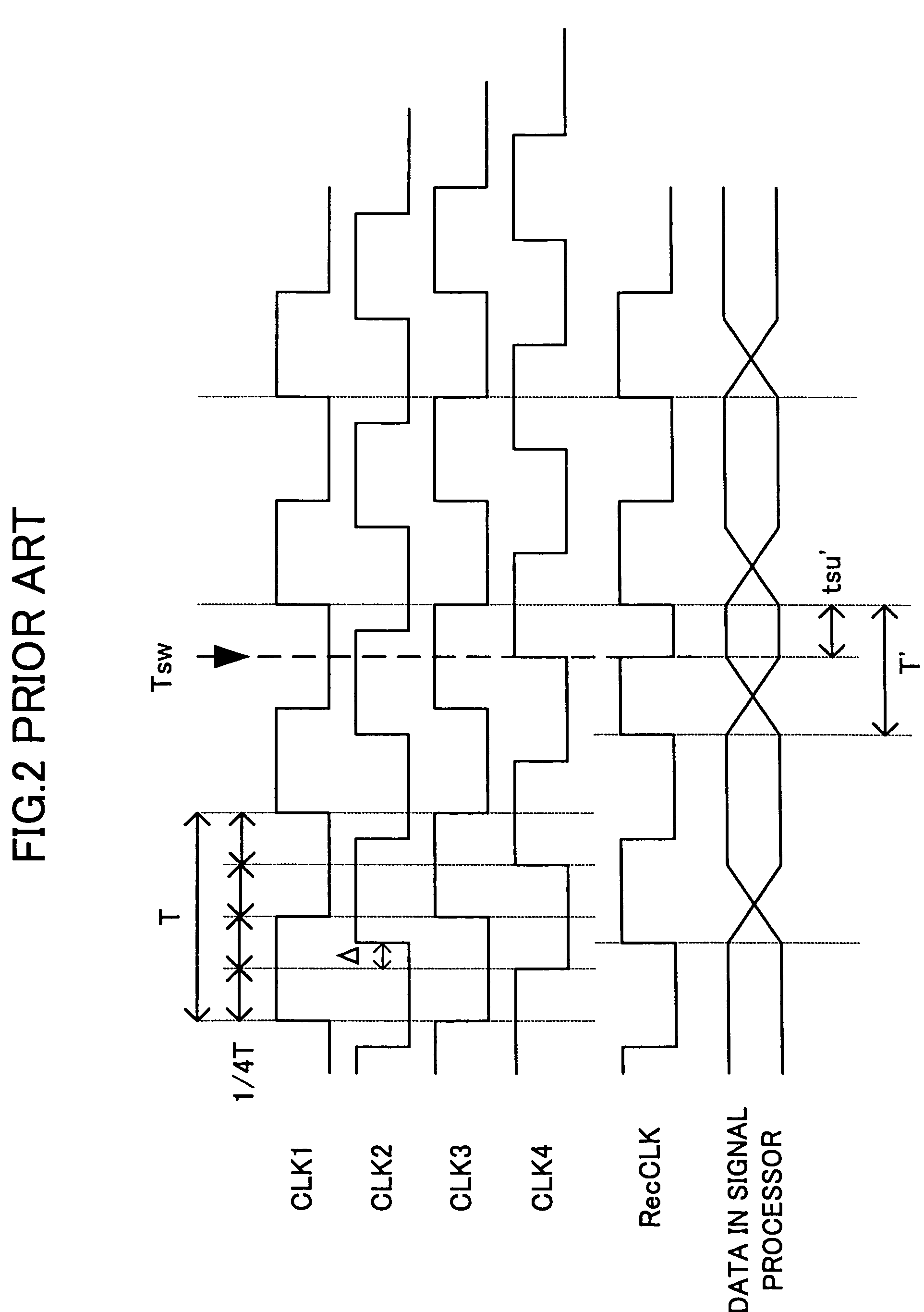 Data recovery method and data recovery circuit