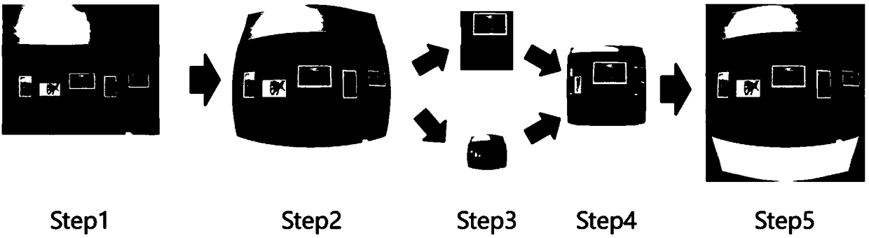 Image rendering method, device and system, computer readable storage medium and equipment