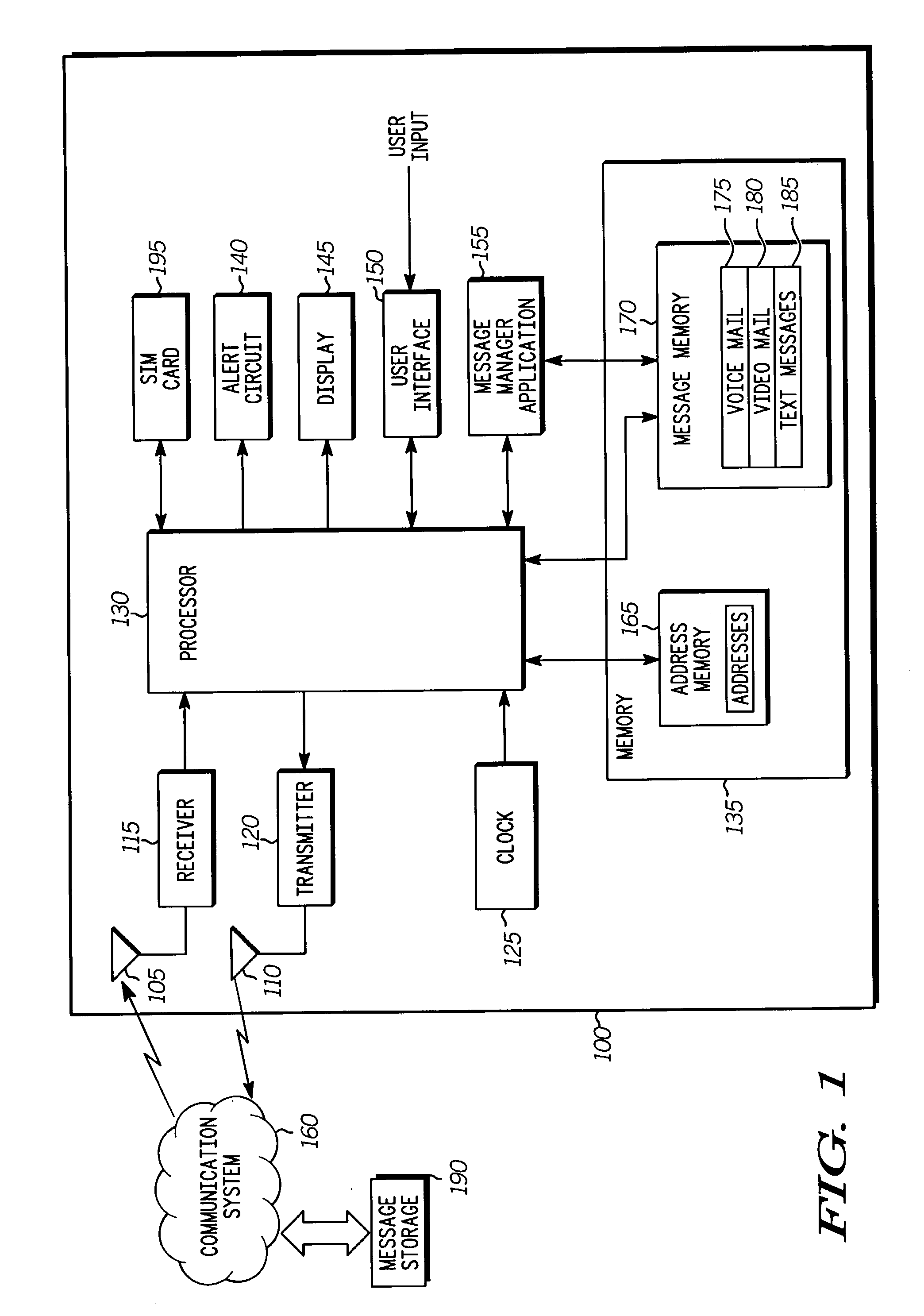 Communication device with multi-line message memory access and method therefore